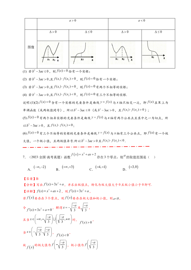 重难点专题2-2三次函数图像与性质10类题型（解析版）-2025届高考数学热点题型归纳与重难点突（新高考专用）_2025年新高考资料_二轮复习