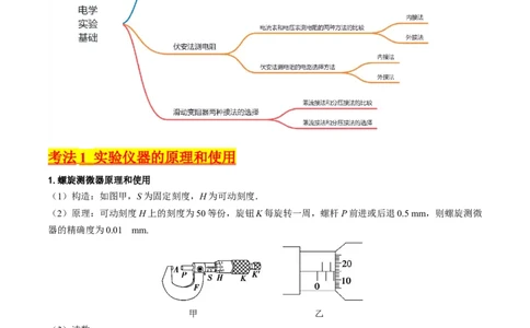 考点40电学实验基础（核心考点精讲+分层精练）原卷版_04高考物理_新高考复习资料_2024新高考复习资料_一轮复习资料_完备战2024年高考物理一轮复习考点帮（新高考专用）