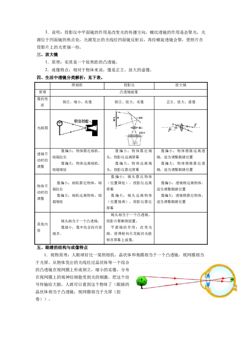 4.4照相机与眼球视力的矫正(原卷版)_8上-初中物理苏科版(4)_赠送：旧版资料（和新版好多一样，仍具有很大参考价值）_03讲义_4.4照相机与眼球视力的矫正