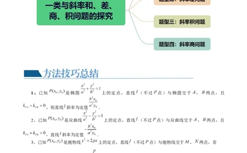 重难点突破09一类与斜率和、差、商、积问题的探究（四大题型）（解析版）_02高考数学_新高考复习资料_2024年新高考资料_一轮复习资料_❤有更新第八章平面解析几何