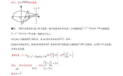 重难点突破09一类与斜率和、差、商、积问题的探究（四大题型）（解析版）_02高考数学_新高考复习资料_2024年新高考资料_一轮复习资料_❤有更新第八章平面解析几何