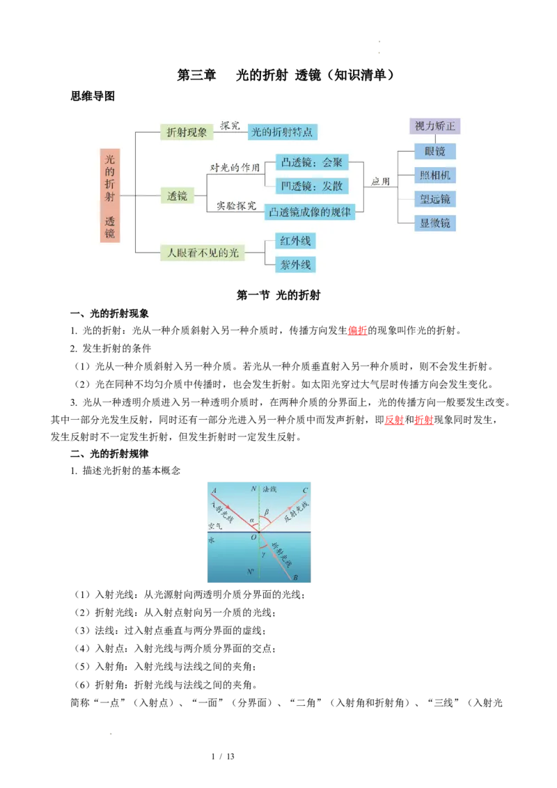 第三章光的折射透镜（知识清单）教师版_8上-初中物理苏科版(4)_06知识清单（齐全）_第2套