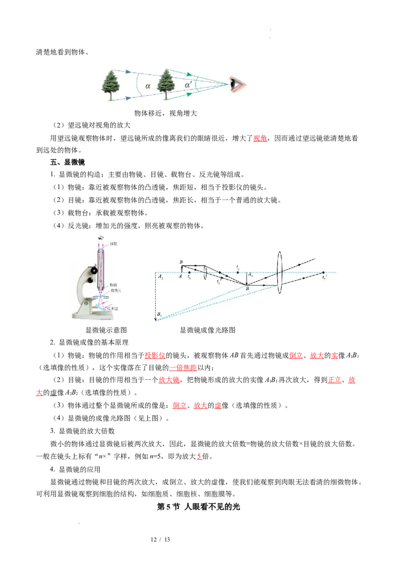 第三章光的折射透镜（知识清单）教师版_8上-初中物理苏科版(4)_06知识清单（齐全）_第2套
