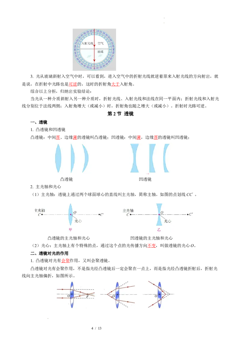 第三章光的折射透镜（知识清单）教师版_8上-初中物理苏科版(4)_06知识清单（齐全）_第2套