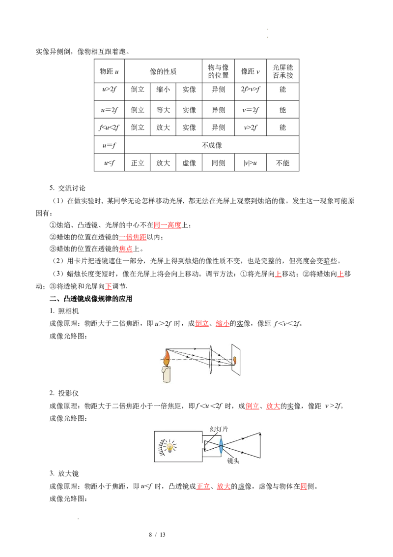 第三章光的折射透镜（知识清单）教师版_8上-初中物理苏科版(4)_06知识清单（齐全）_第2套