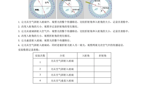 第三章光的折射透镜（知识清单）教师版_8上-初中物理苏科版(4)_06知识清单（齐全）_第2套