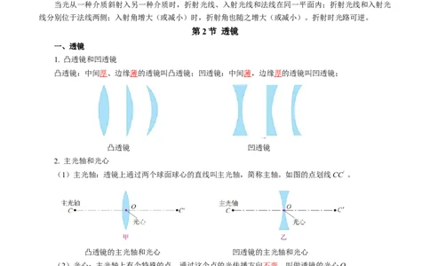 第三章光的折射透镜（知识清单）教师版_8上-初中物理苏科版(4)_06知识清单（齐全）_第2套