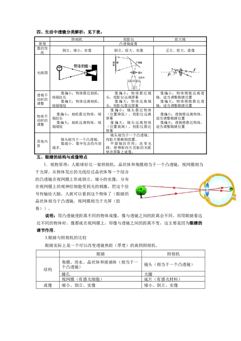 4.4照相机与眼球视力的矫正(解析版)_8上-初中物理苏科版(4)_赠送：旧版资料（和新版好多一样，仍具有很大参考价值）_03讲义_4.4照相机与眼球视力的矫正