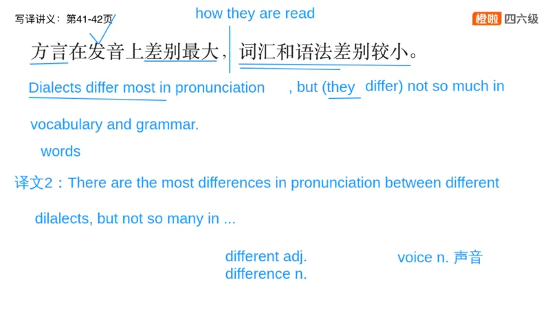 02.翻译带练2_英语四六级保存避免失效_最新更新，视频都在这_2026，6月六级速转存易和谐_0、2025年12月六级_06.橙啦六级全程班石雷鹏_03.真题技巧+专项带练_07.翻译带练_资料
