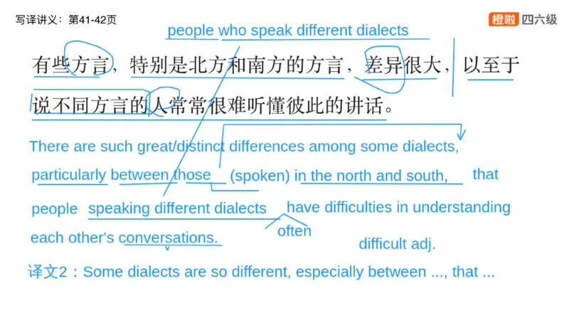 02.翻译带练2_英语四六级保存避免失效_最新更新，视频都在这_2026，6月六级速转存易和谐_0、2025年12月六级_06.橙啦六级全程班石雷鹏_03.真题技巧+专项带练_07.翻译带练_资料