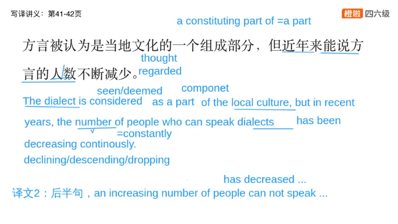 02.翻译带练2_英语四六级保存避免失效_最新更新，视频都在这_2026，6月六级速转存易和谐_0、2025年12月六级_06.橙啦六级全程班石雷鹏_03.真题技巧+专项带练_07.翻译带练_资料