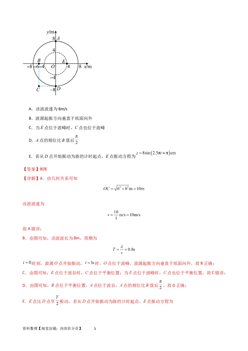 考点巩固卷48简谐运动和单摆的理解和应用（解析版）_04高考物理_新高考复习资料_2024新高考复习资料_一轮复习资料_完2024年高考物理一轮复习考点通关卷（新高考通用）_考点巩固卷