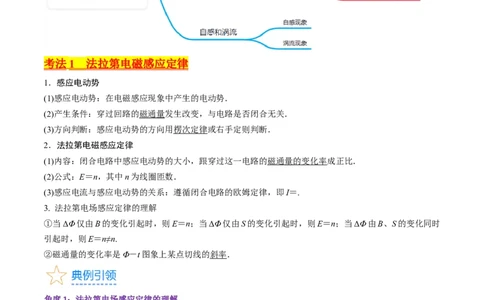 考点50法拉第电磁感应定律自感和涡流（核心考点精讲+分层精练）解析版_04高考物理_新高考复习资料_2024新高考复习资料_一轮复习资料