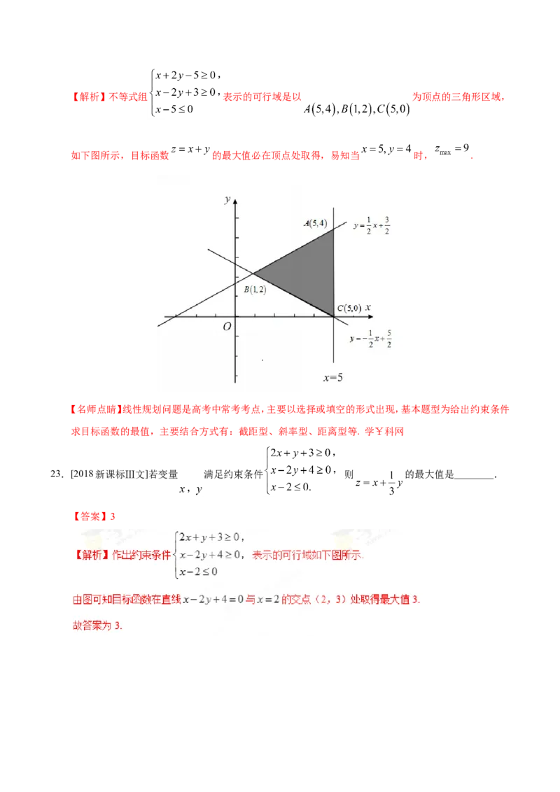 专题07不等式-备战2019年高考数学（文）之纠错笔记系列（解析版）_新高考复习资料_2022年新高考资料_2022年一轮复习各版本_1.新高考2022年高考数学一轮复习_901