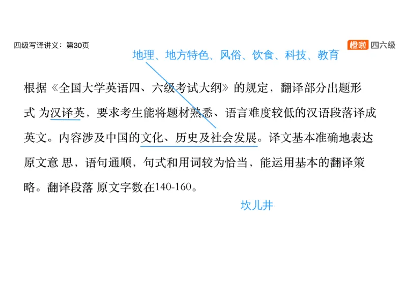 01.翻译精讲1_英语四六级保存避免失效_最新更新，视频都在这_2026、6月四级速转存易和谐_0、2025年12月四级_06.橙啦四级全程班石雷鹏_03.解题技巧+专项带练_06.翻译精讲_资料