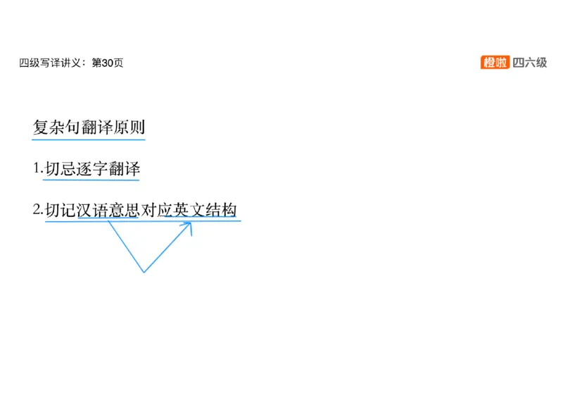 01.翻译精讲1_英语四六级保存避免失效_最新更新，视频都在这_2026、6月四级速转存易和谐_0、2025年12月四级_06.橙啦四级全程班石雷鹏_03.解题技巧+专项带练_06.翻译精讲_资料
