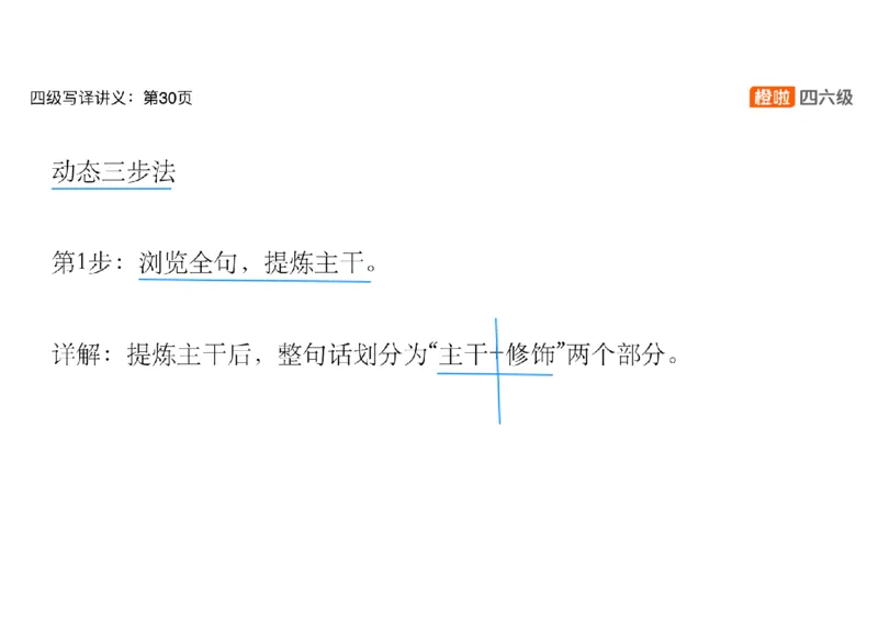 01.翻译精讲1_英语四六级保存避免失效_最新更新，视频都在这_2026、6月四级速转存易和谐_0、2025年12月四级_06.橙啦四级全程班石雷鹏_03.解题技巧+专项带练_06.翻译精讲_资料