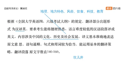 01.翻译精讲1_英语四六级保存避免失效_最新更新，视频都在这_2026、6月四级速转存易和谐_0、2025年12月四级_06.橙啦四级全程班石雷鹏_03.解题技巧+专项带练_06.翻译精讲_资料
