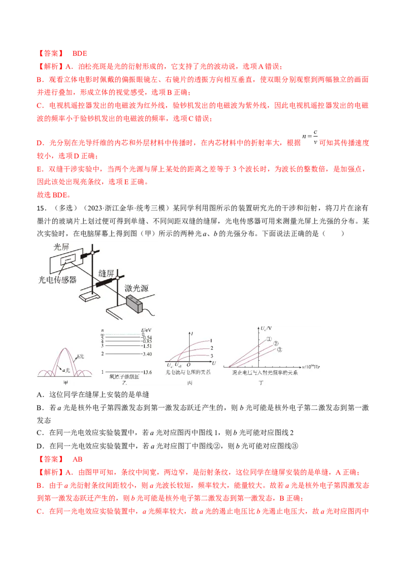 考点65光的干涉、衍射和偏振（解析版）_04高考物理_通用版（老高考）复习资料_2024年复习资料_完备战2024年高考物理一轮复习考点帮（全国通用）_答案解析版