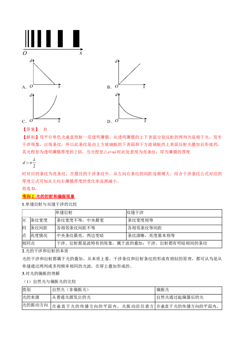 考点65光的干涉、衍射和偏振（解析版）_04高考物理_通用版（老高考）复习资料_2024年复习资料_完备战2024年高考物理一轮复习考点帮（全国通用）_答案解析版