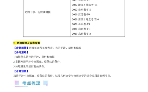 考点65光的干涉、衍射和偏振（解析版）_04高考物理_通用版（老高考）复习资料_2024年复习资料_完备战2024年高考物理一轮复习考点帮（全国通用）_答案解析版