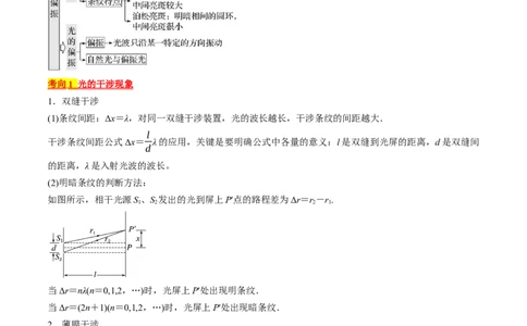考点65光的干涉、衍射和偏振（解析版）_04高考物理_通用版（老高考）复习资料_2024年复习资料_完备战2024年高考物理一轮复习考点帮（全国通用）_答案解析版