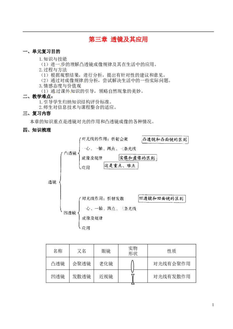 苏科初中物理八上《4.2透镜》word教案(1)_8上-初中物理苏科版(4)_赠送：旧版资料（和新版好多一样，仍具有很大参考价值）_02教案