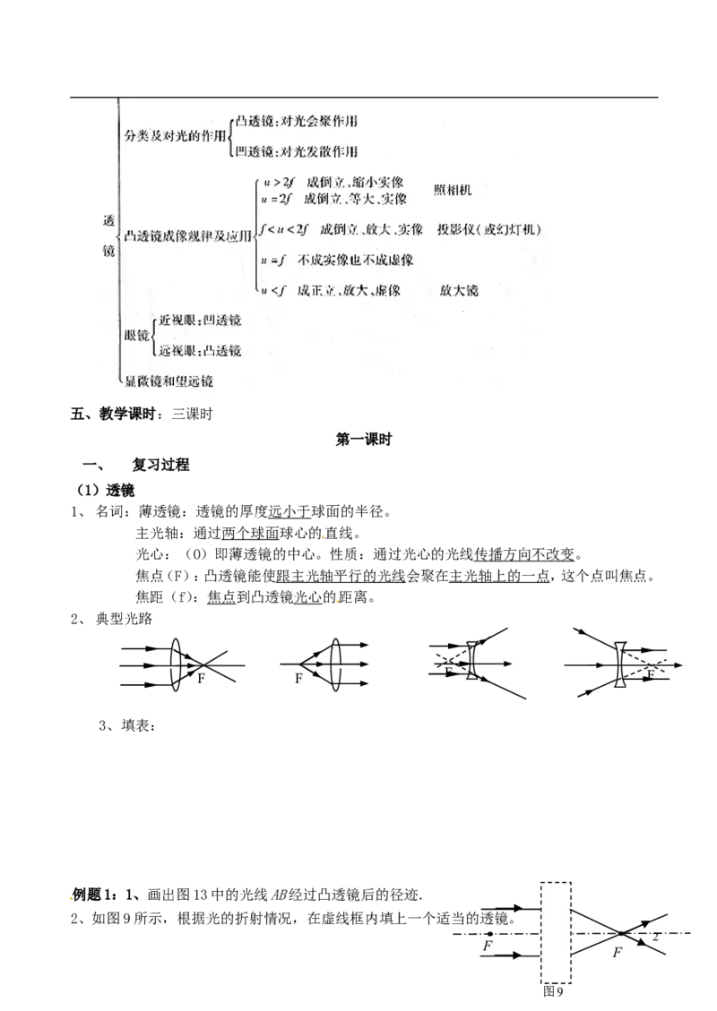 苏科初中物理八上《4.2透镜》word教案(1)_8上-初中物理苏科版(4)_赠送：旧版资料（和新版好多一样，仍具有很大参考价值）_02教案