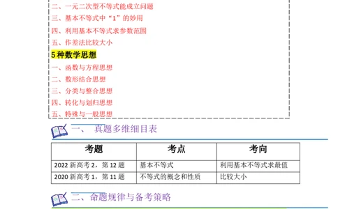 重难点02不等式（5种解题模型5种数学思想）（原卷版）_02高考数学_新高考复习资料_2024年新高考资料_一轮复习资料_一轮复习讲义2024年高考数学复习全程规划（新高考）_重难点精讲