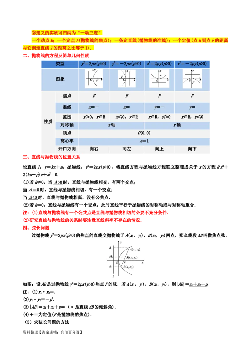 专题14抛物线（原卷版）_新高考复习资料_2024年新高考资料_专项复习资料_完2023年高考真题题源解密（新高考）