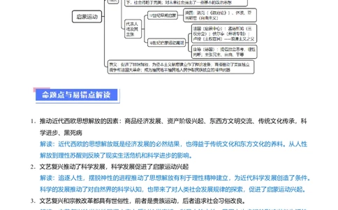 重难点11欧洲的思想解放运动（解析版）_07高考历史_新高考复习资料_2024年新高考复习资料_专项复习资料_❤2024年高考历史热点&middot;重点&middot;难点专练（新高考专用）_教师版（含答案解析）