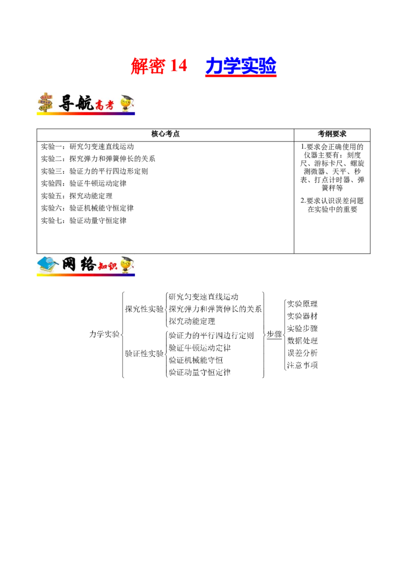 解密14力学实验（原卷版）-高频考点解密2021年高考物理二轮复习讲义+分层训练_04高考物理_新高考复习资料_2021年新高考资料_高频考点解密2021年高考物理二轮复习讲义+分层训练