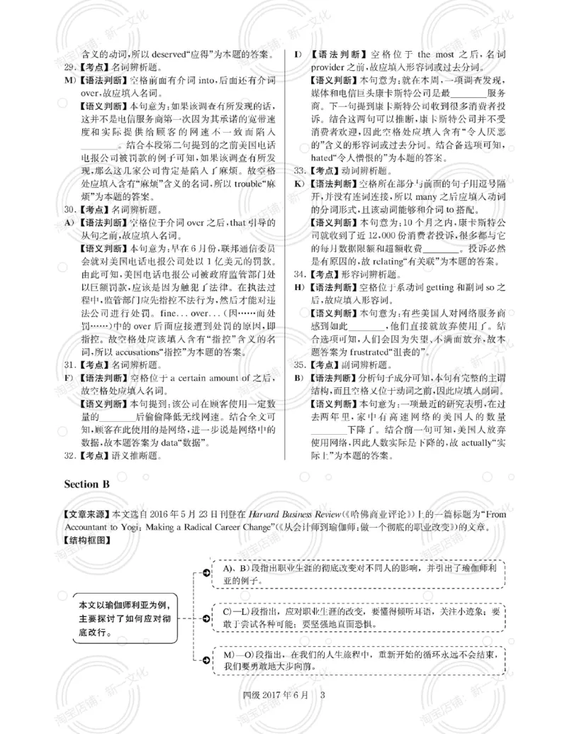2017.06英语四级解析第3套_英语四六级保存避免失效_最新更新，视频都在这_2026，6月六级速转存易和谐_0、2025年12月六级_00.学丞六级全程班刘晓燕_00讲义资料_四六级历年真题汇总(1)