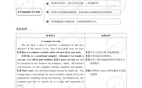 2017.06英语四级解析第3套_英语四六级保存避免失效_最新更新，视频都在这_2026，6月六级速转存易和谐_0、2025年12月六级_00.学丞六级全程班刘晓燕_00讲义资料_四六级历年真题汇总(1)
