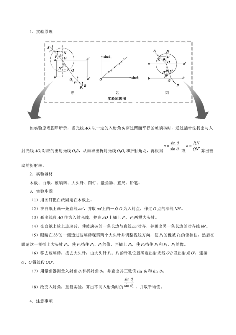 解密20选修实验（原卷版）-高频考点解密2021年高考物理二轮复习讲义+分层训练_04高考物理_新高考复习资料_2021年新高考资料_高频考点解密2021年高考物理二轮复习讲义+分层训练