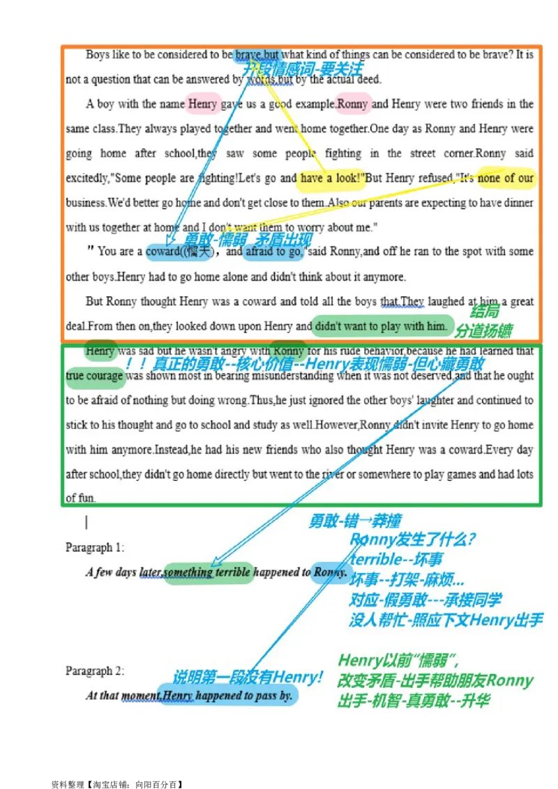 读后续写思维方向专练(13)-2024届高三英语一轮起航_03高考英语_新高考复习资料_2024年新高考资料_专项复习资料_读后续写思维专练-2024届高三英语大一轮复习作文起航