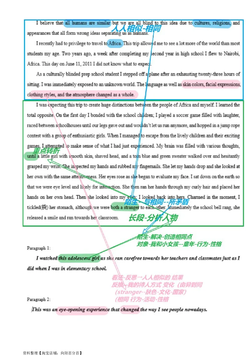 读后续写思维方向专练(13)-2024届高三英语一轮起航_03高考英语_新高考复习资料_2024年新高考资料_专项复习资料_读后续写思维专练-2024届高三英语大一轮复习作文起航