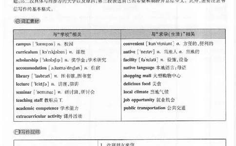 2019.12四级真题解析第3套_英语四六级保存避免失效_最新更新，视频都在这_2026、6月四级速转存易和谐_新大学英语2025.6月4.6级真题_※1.四级历年真题、解析及听力_2.2017-2024年（新题型）