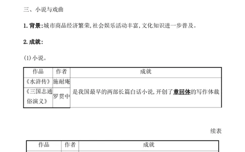 课题15明至清中叶的经济与文化教案_07高考历史_新高考复习资料_2022年新高考复习资料_2022届一轮复习讲练结合7.11更新_系列1_第四单元　明清中国版图的奠定与面临的挑战