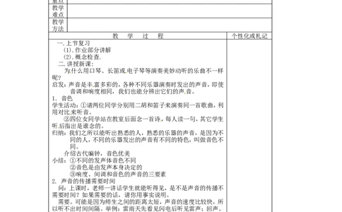 苏科初中物理八上《1.2声音的特征》word教案_8上-初中物理苏科版(4)_赠送：旧版资料（和新版好多一样，仍具有很大参考价值）_02教案