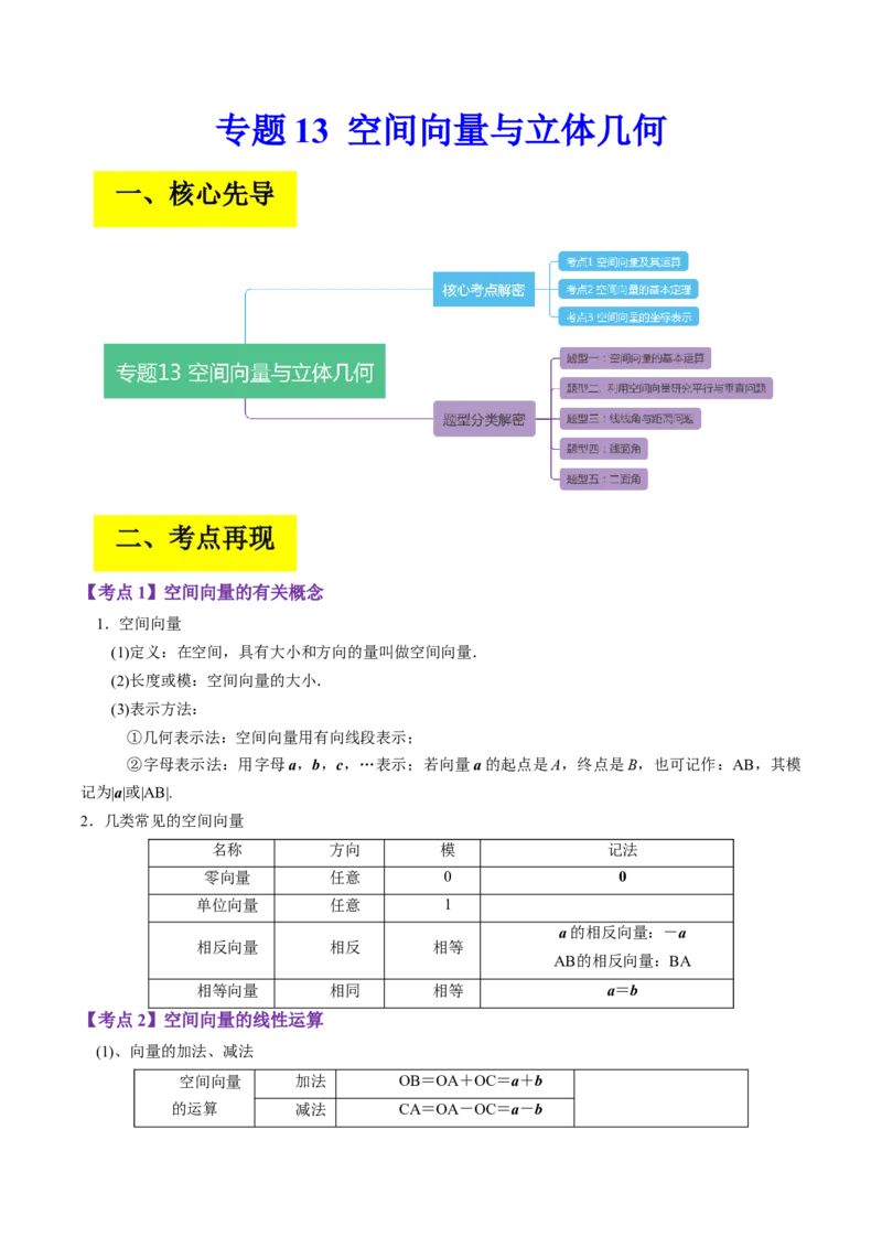 专题13空间向量与立体几何（原卷版）_通用版（老高考）复习资料_2023年复习资料_二轮复习_高频考点解密2023年高考数学二轮复习讲义+分层训练（全国通用）