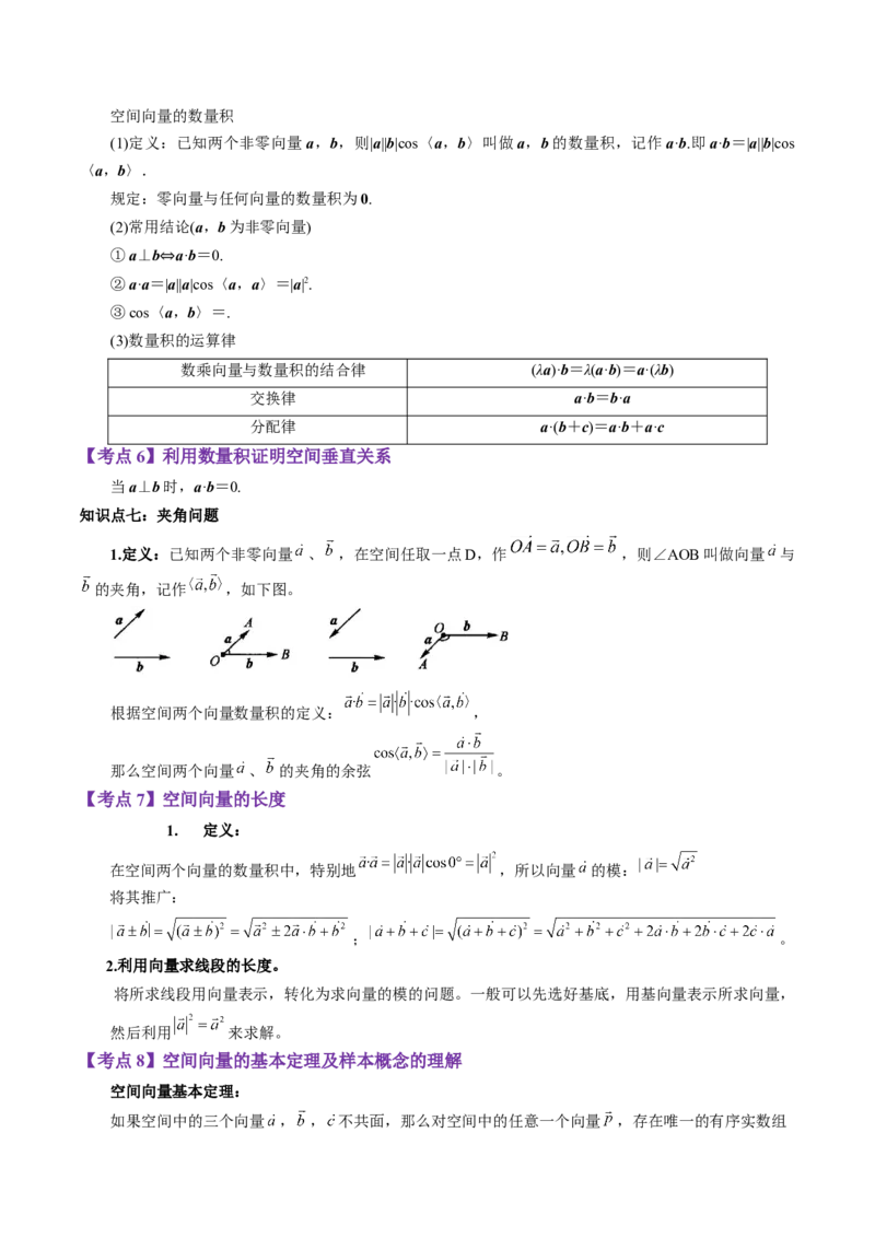 专题13空间向量与立体几何（原卷版）_通用版（老高考）复习资料_2023年复习资料_二轮复习_高频考点解密2023年高考数学二轮复习讲义+分层训练（全国通用）