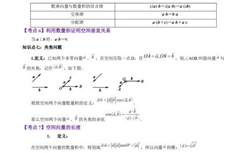 专题13空间向量与立体几何（原卷版）_通用版（老高考）复习资料_2023年复习资料_二轮复习_高频考点解密2023年高考数学二轮复习讲义+分层训练（全国通用）