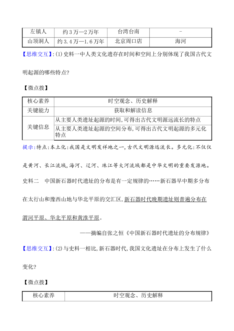 课题1中华文明的起源与早期国家教案_07高考历史_新高考复习资料_2022年新高考复习资料_2022届一轮复习讲练结合7.11更新_系列1_课题1中华文明的起源与早期国家