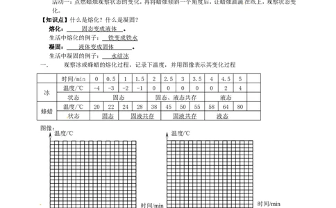 苏科初中物理八上《2.3熔化和凝固》word教案(3)_8上-初中物理苏科版(4)_赠送：旧版资料（和新版好多一样，仍具有很大参考价值）_02教案