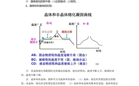 2.3熔化和凝固教案(原卷版)_8上-初中物理苏科版(4)_赠送：旧版资料（和新版好多一样，仍具有很大参考价值）_03讲义_2.3熔化和凝固教案(解析版)