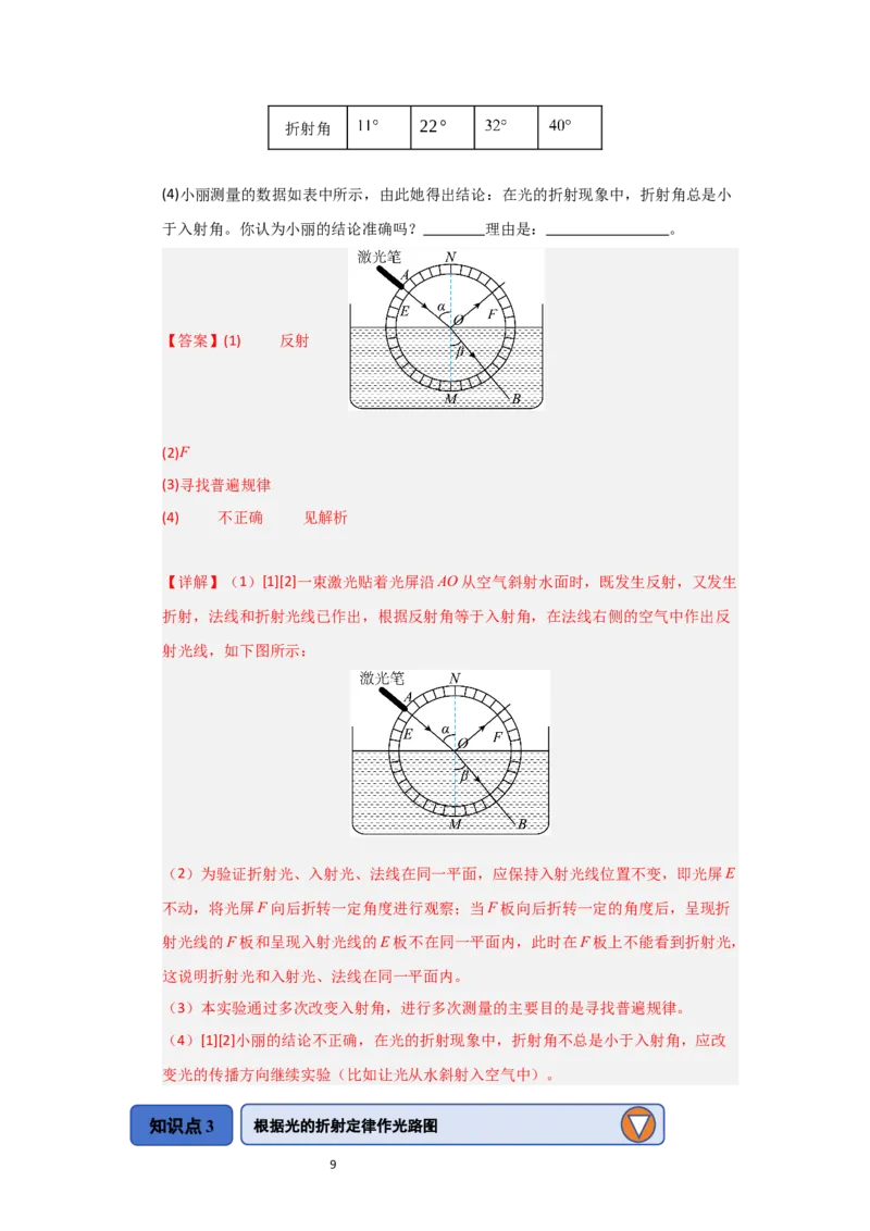 3.1光的折射（知识解读）（解析版）_8上-初中物理苏科版(4)_03讲义