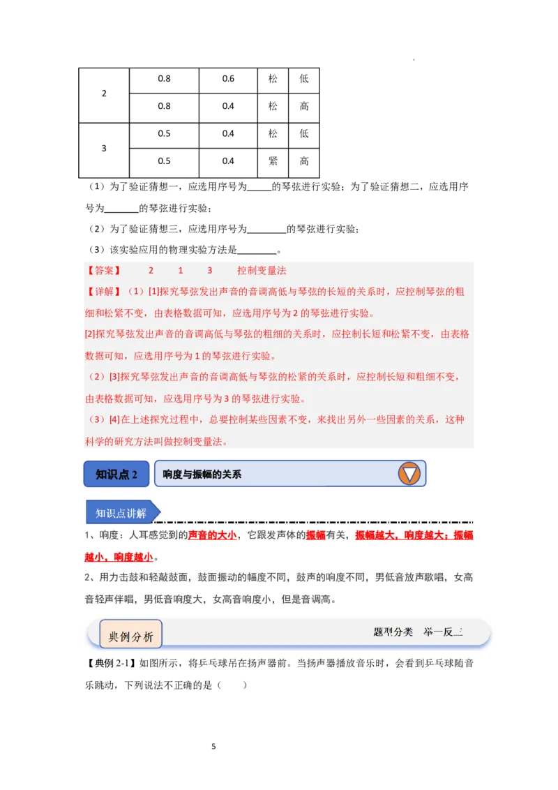 1.2声音的特性（知识解读）（解析版）_8上-初中物理苏科版(4)_03讲义