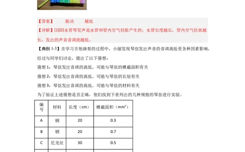 1.2声音的特性（知识解读）（解析版）_8上-初中物理苏科版(4)_03讲义