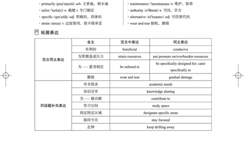 (3.3.4)-2024年6月四级考试真题解析（第一套+第二套+第三套）_英语四六级保存避免失效_最新更新，视频都在这_2026、6月四级速转存易和谐_1、2025年6月四级_02.2026四级英语高途唐静